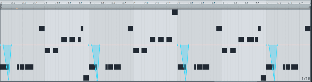 7 Tips To Write Your Basslines Like A PRO | Abstrakt Music Lab