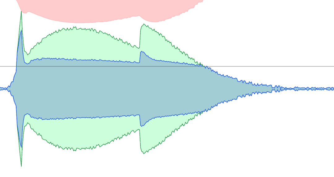 The Most Comprehensive Compression Guide You'll Ever Read Abstrakt