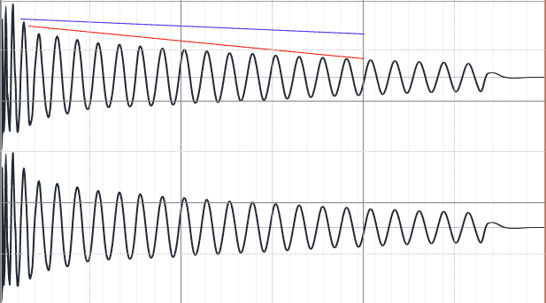 Kick-Waveform-And-Compression-Examples