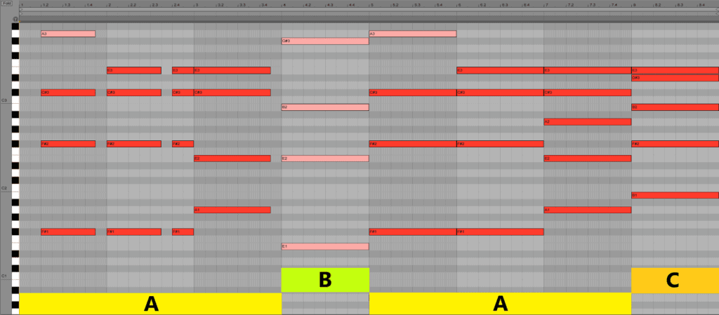 Beamlights final chord progression