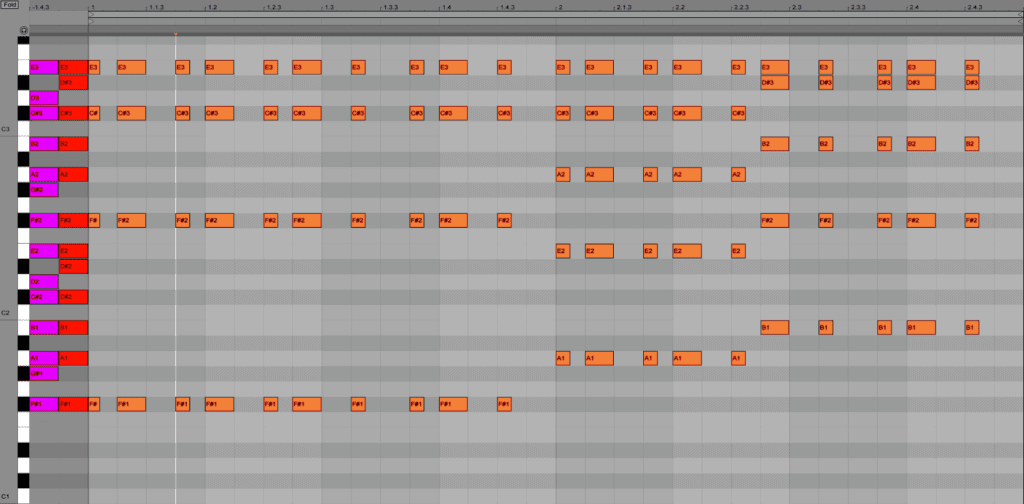 Lyckas Midi F vs F Dorian